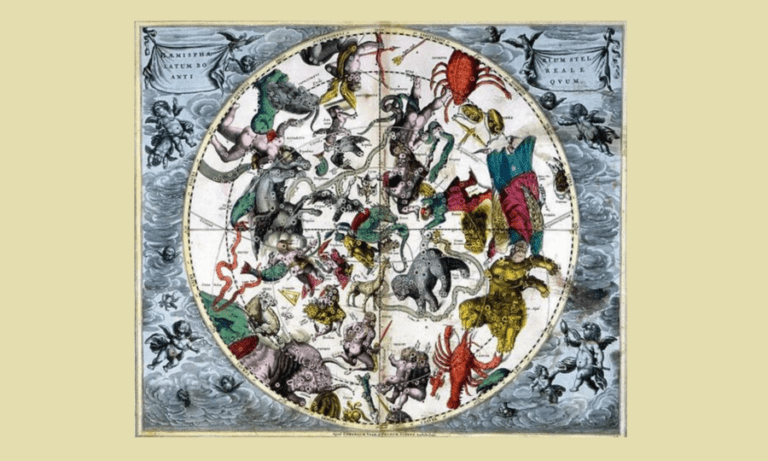 The Origin of the Zodiac Chart: A Journey Through Time and Stars
